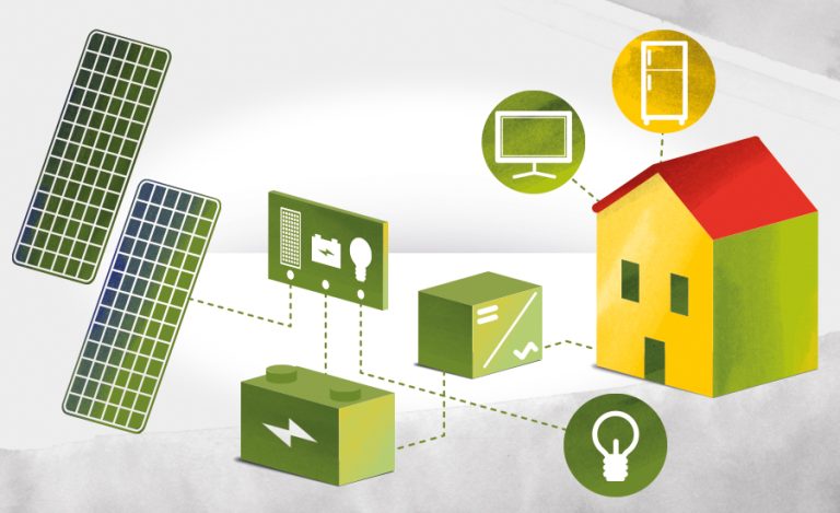 Esquema Instalación Fotovoltaica Autoconsumo Conectada A Red